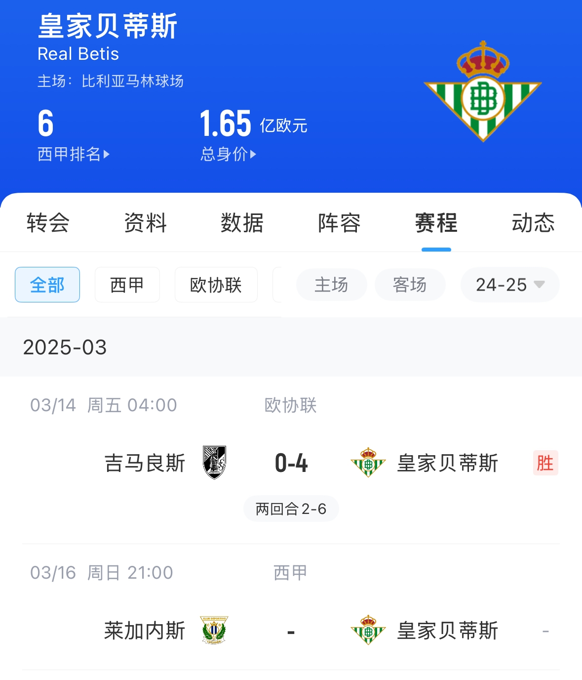 西媒：貝蒂斯畢包皇社均不滿72小時(shí)踢2場，巴薩之后賽程也是如此