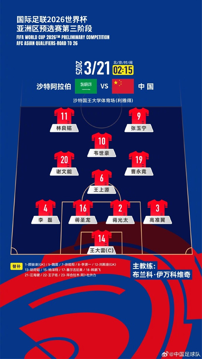 2026美加墨世界杯亞洲區(qū)18強賽沙特vs中國，中國隊首發(fā)陣容