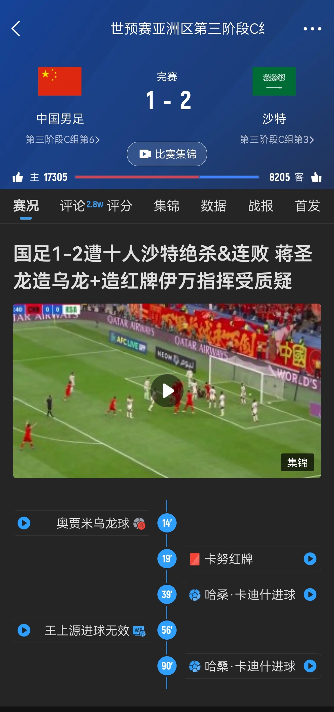 今天什么劇本？首戰(zhàn)沙特也是半場紅牌+蔣光太傷退，最后國足被翻