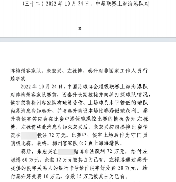 網(wǎng)傳判決書：梅州0-7海港，梅州守門員侯宇收30萬好處費消極比賽