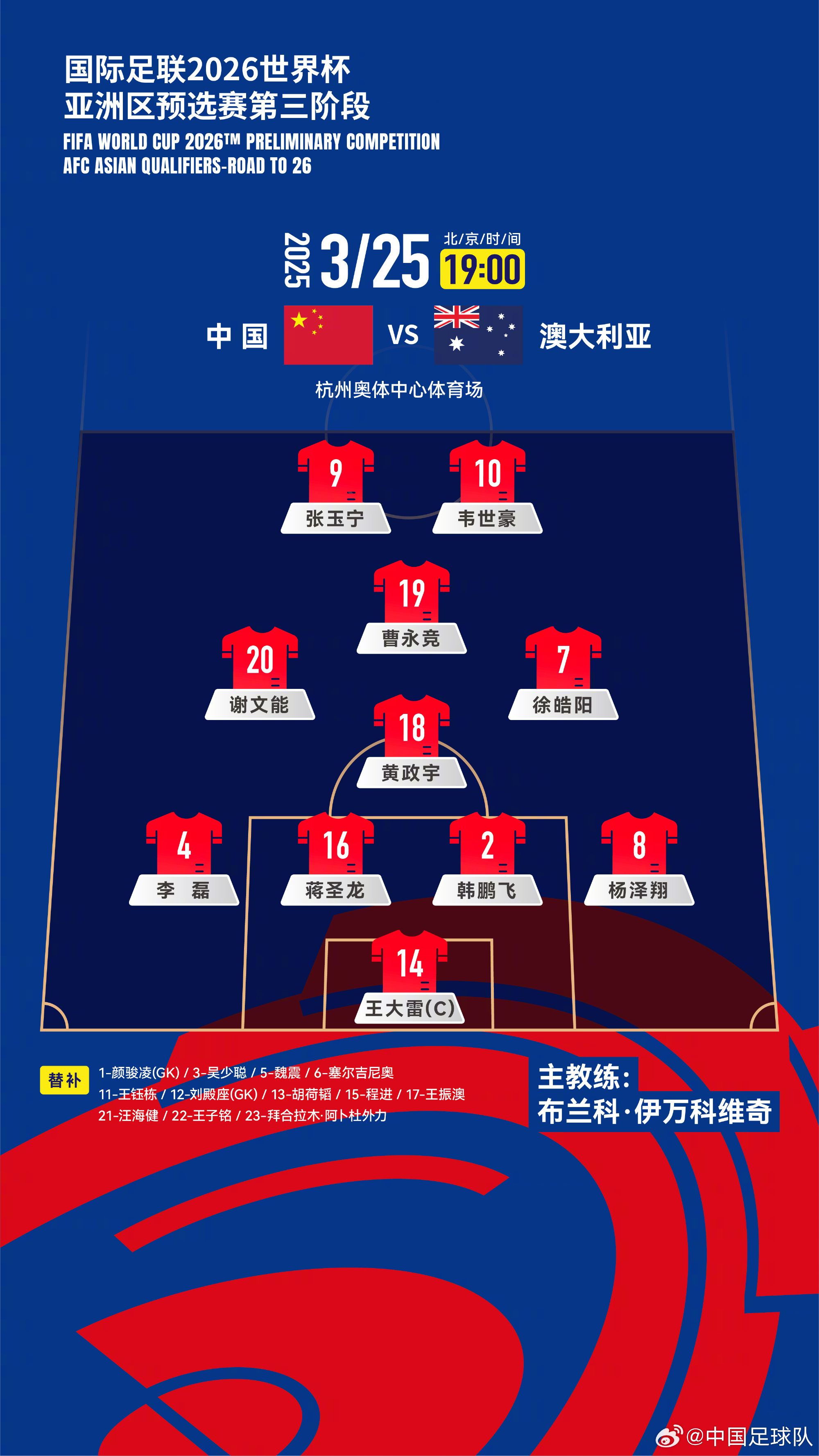 遭伊萬詬??！國足首發(fā)11人聯(lián)賽出場(chǎng)：僅4人鐵主力，楊澤翔0出場(chǎng)