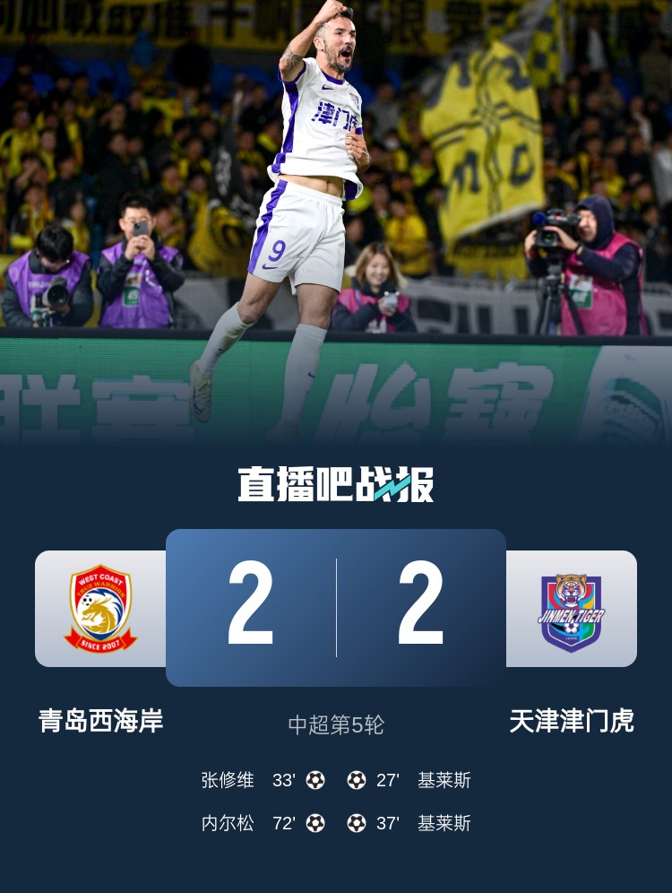 津媒：津門虎只踢了半場好球，9天3賽凸顯體能及板凳深度不足